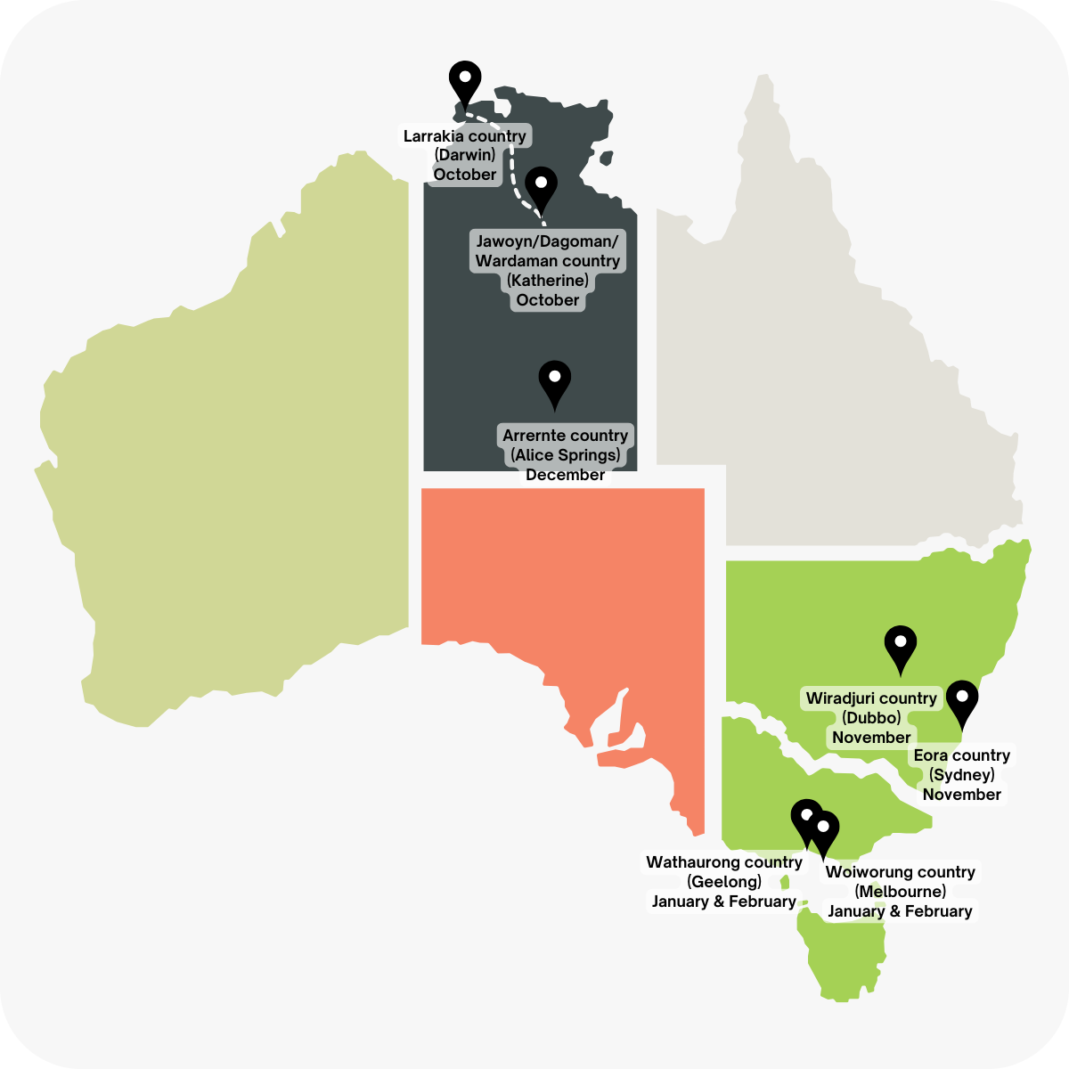 Community Connections Tour around Australia