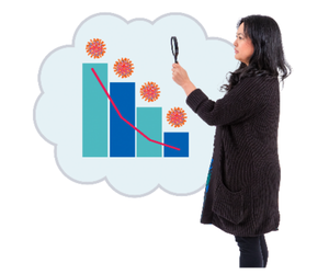 Photo of a woman holding up a magnifying glass. There is a graph in a bubble that she is looking at.