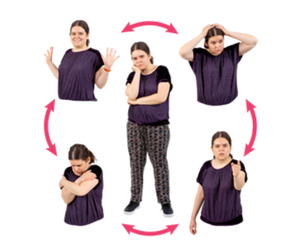 Photo of a woman with a circle of arrows around her and the same woman with different emotions.