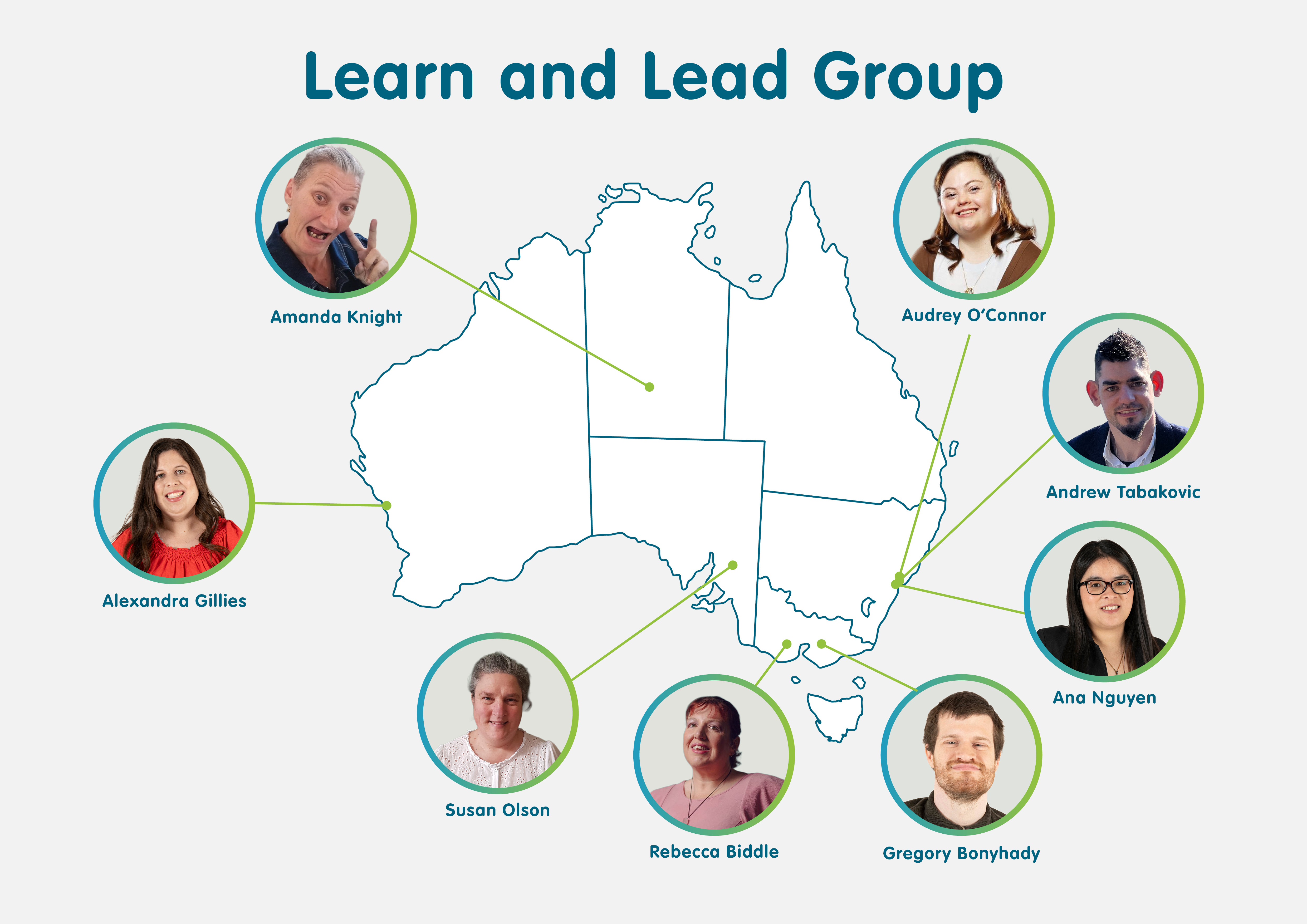 Map of Australia and places where Learn and Lead Group members live.